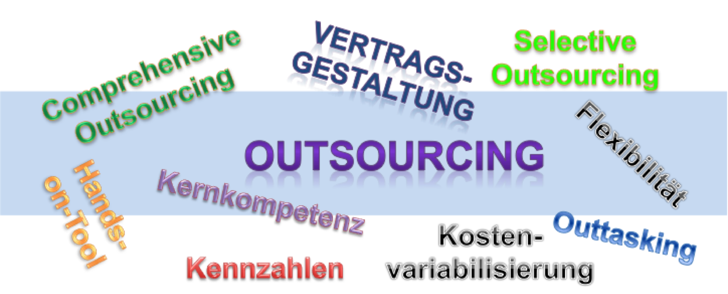 Titelbild: Outsourcing in der Instandhaltung