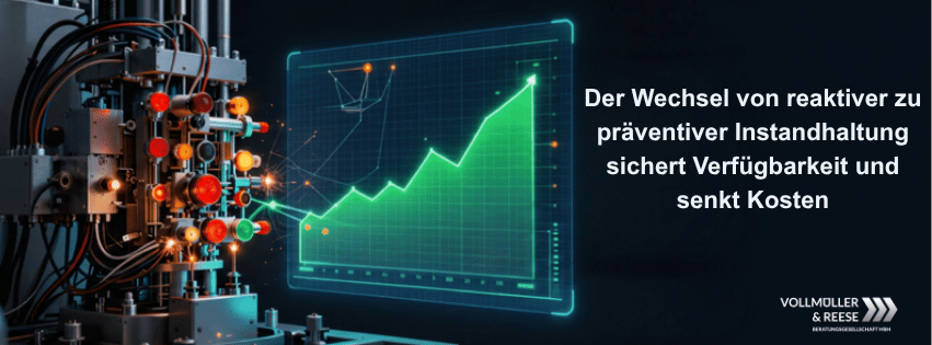 Der Wechsel von reaktiver zu präventiver Instandhaltung sichert Verfügbarkeit und senkt Kosten